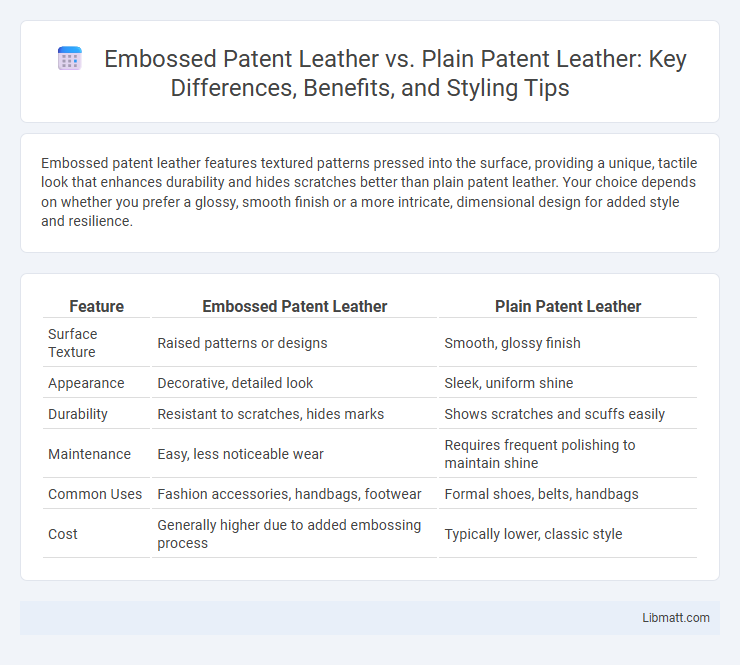 Embossed Patent Leather vs. Plain Patent Leather: Key Differences, Benefits, and Styling Tips