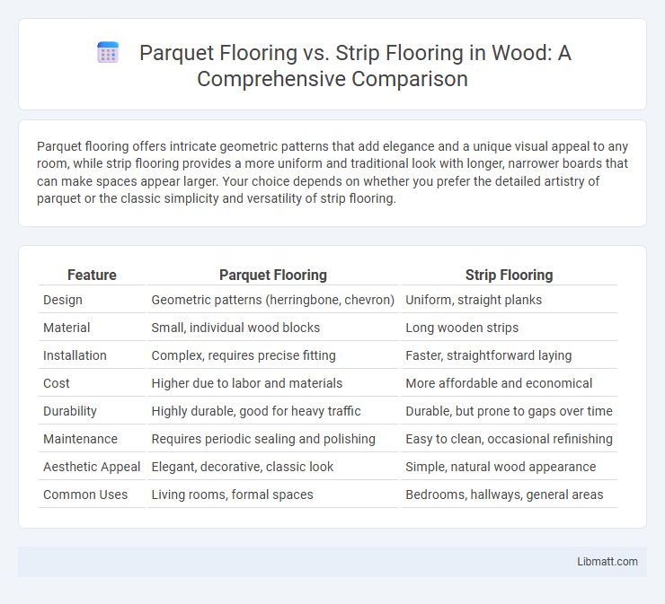 Parquet Flooring vs. Strip Flooring in Wood: A Comprehensive Comparison