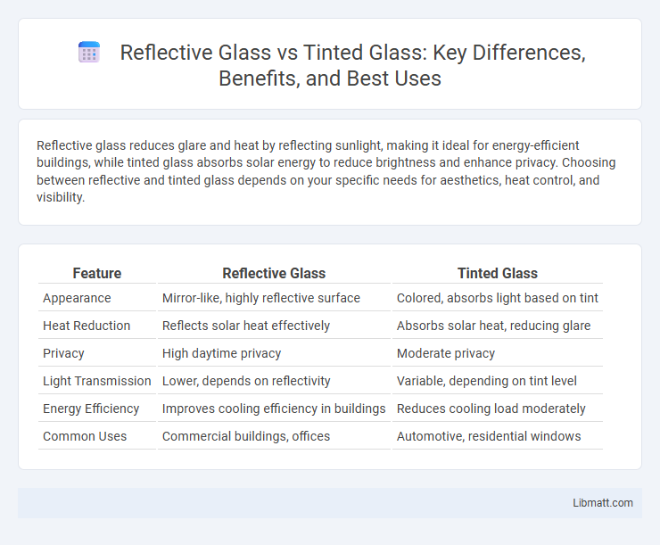 Reflective Glass vs Tinted Glass: Key Differences, Benefits, and Best Uses