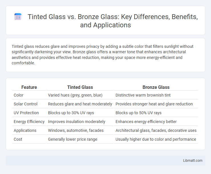 Tinted Glass vs. Bronze Glass: Key Differences, Benefits, and Applications