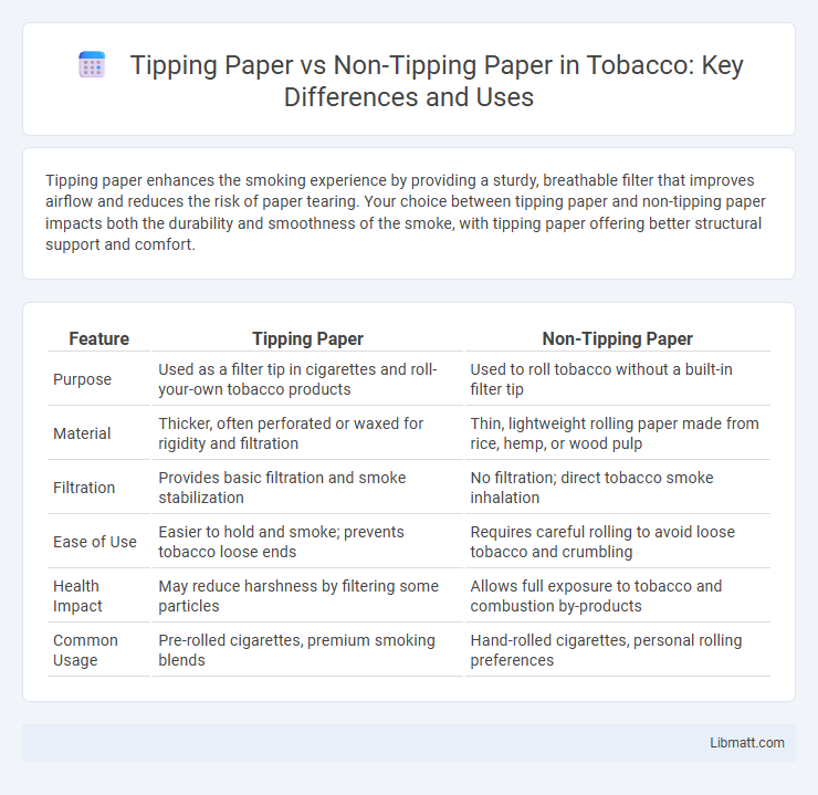 Tipping Paper vs Non-Tipping Paper in Tobacco: Key Differences and Uses