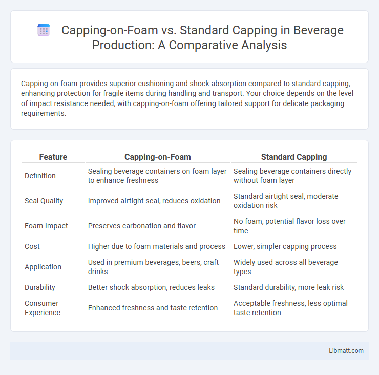 Capping-on-Foam vs. Standard Capping in Beverage Production: A Comparative Analysis