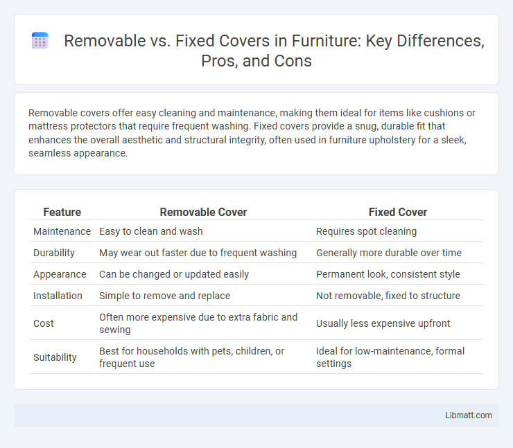 Removable vs. Fixed Covers in Furniture: Key Differences, Pros, and Cons