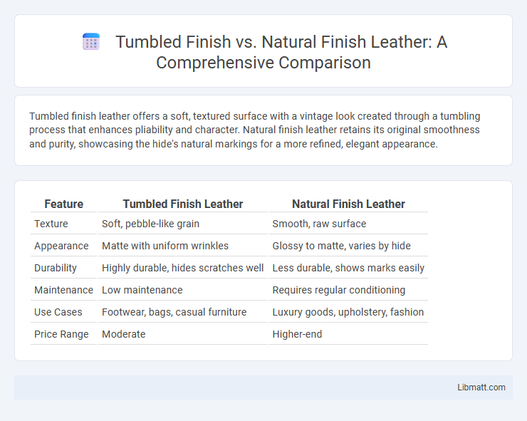 Tumbled Finish vs. Natural Finish Leather: A Comprehensive Comparison