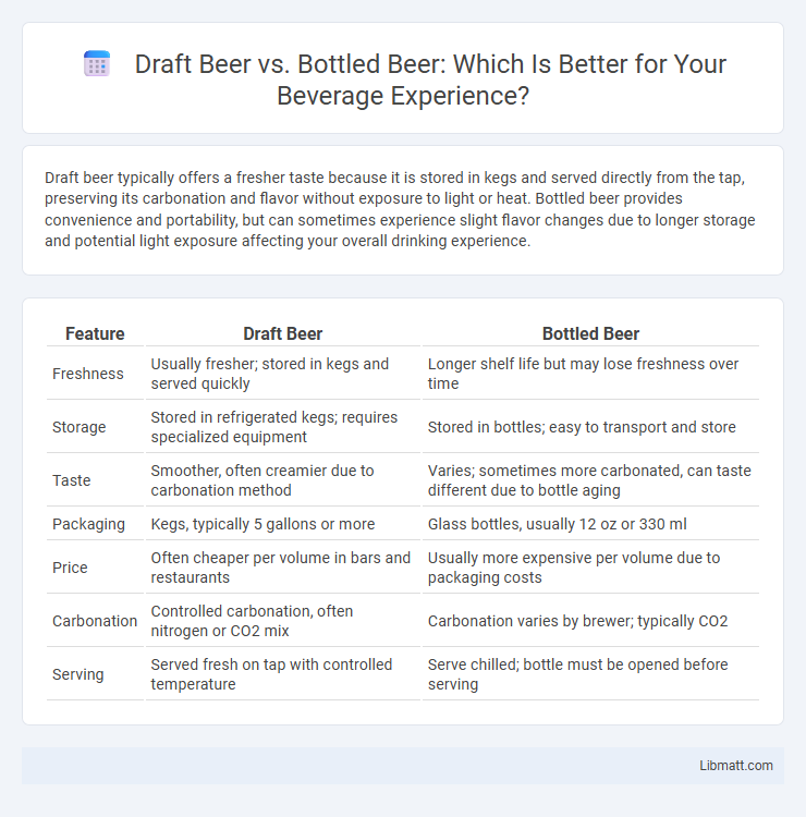 Draft Beer vs. Bottled Beer: Which Is Better for Your Beverage Experience?