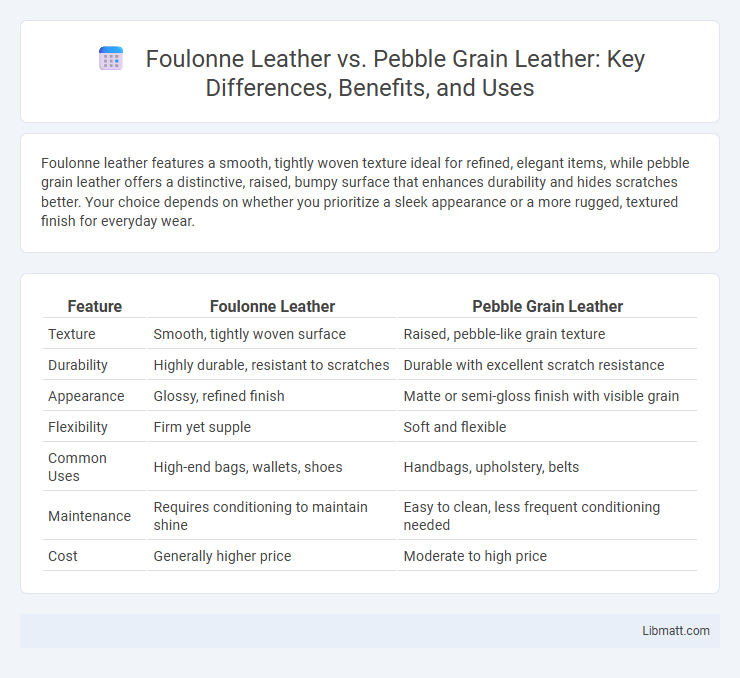 Foulonne Leather vs. Pebble Grain Leather: Key Differences, Benefits, and Uses