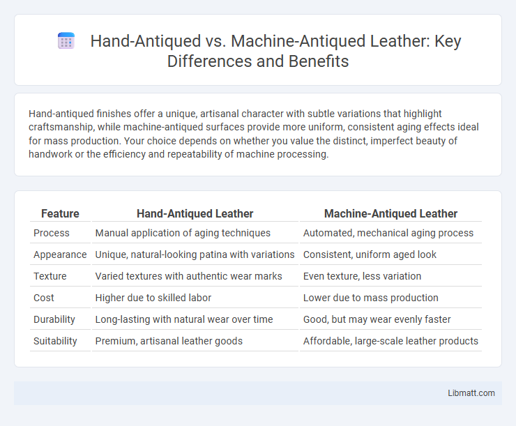 Hand-Antiqued vs. Machine-Antiqued Leather: Key Differences and Benefits