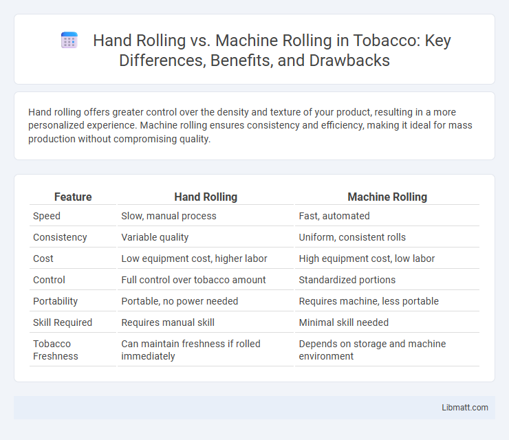 Hand Rolling vs. Machine Rolling in Tobacco: Key Differences, Benefits, and Drawbacks