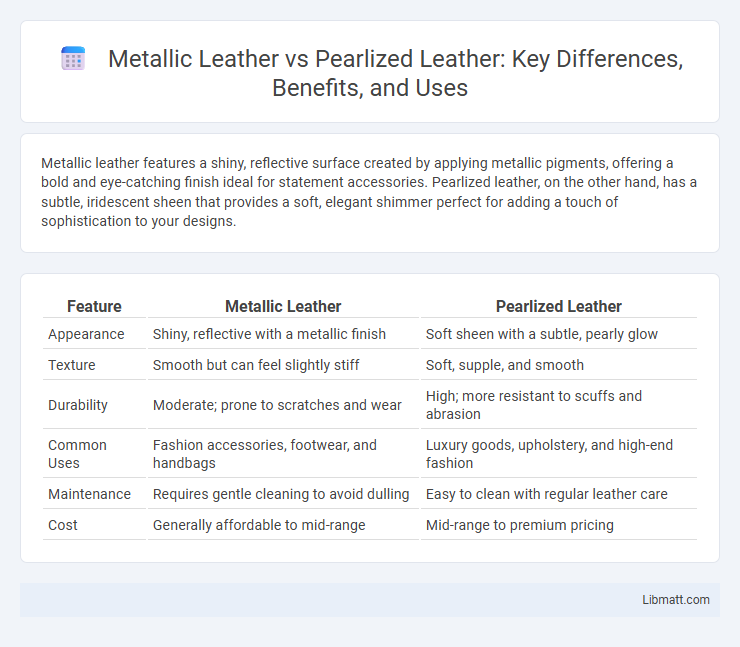 Metallic Leather vs Pearlized Leather: Key Differences, Benefits, and Uses