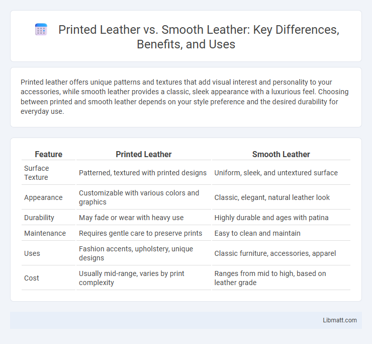 Printed Leather vs. Smooth Leather: Key Differences, Benefits, and Uses
