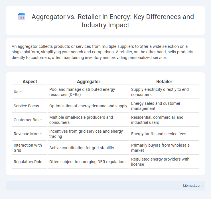 Aggregator vs. Retailer in Energy: Key Differences and Industry Impact