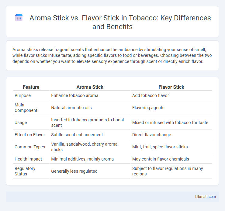 Aroma Stick vs. Flavor Stick in Tobacco: Key Differences and Benefits