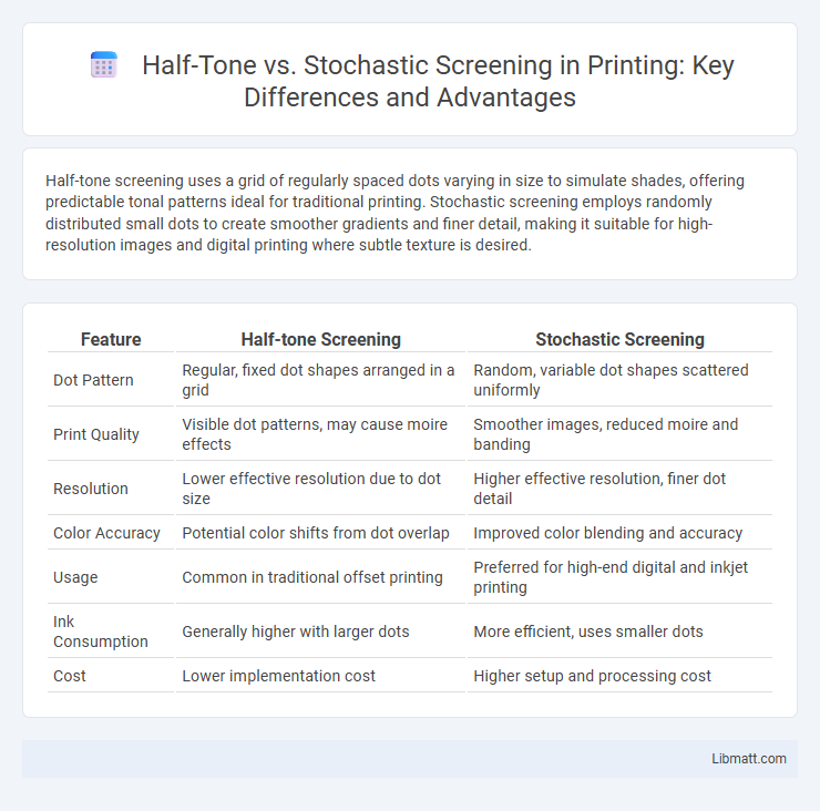 Half-Tone vs. Stochastic Screening in Printing: Key Differences and Advantages