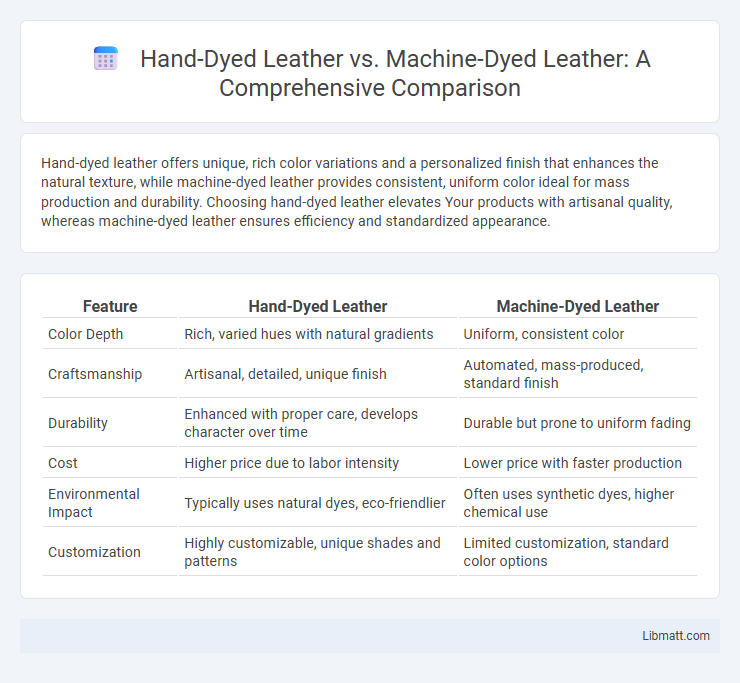 Hand-Dyed Leather vs. Machine-Dyed Leather: A Comprehensive Comparison