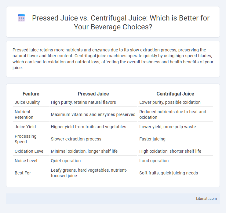 Pressed Juice vs. Centrifugal Juice: Which is Better for Your Beverage Choices?