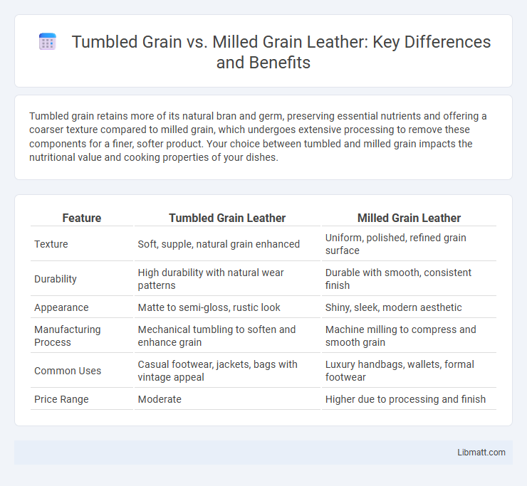 Tumbled Grain vs. Milled Grain Leather: Key Differences and Benefits