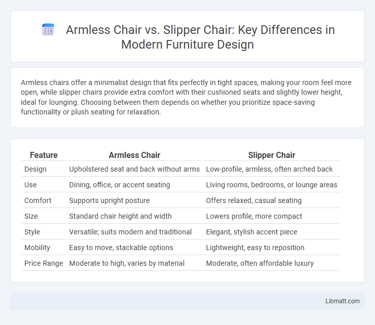 Armless Chair vs. Slipper Chair: Key Differences in Modern Furniture Design