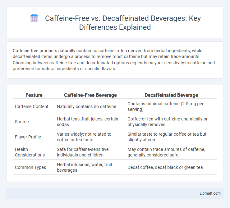 Caffeine-Free vs. Decaffeinated Beverages: Key Differences Explained