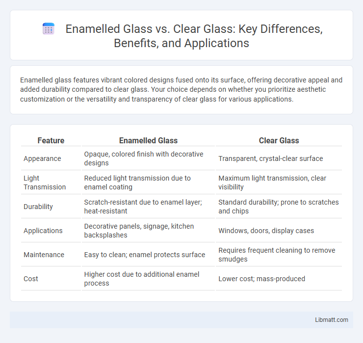 Enamelled Glass vs. Clear Glass: Key Differences, Benefits, and Applications