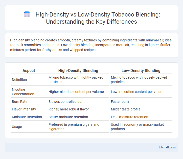 High-Density vs Low-Density Tobacco Blending: Understanding the Key Differences
