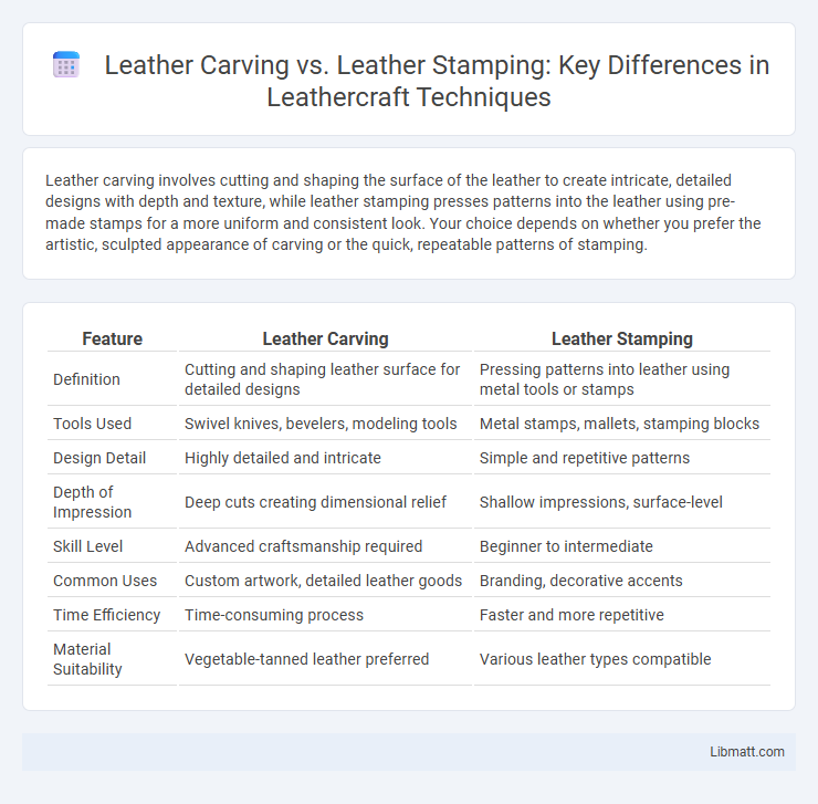 Leather Carving vs. Leather Stamping: Key Differences in Leathercraft Techniques