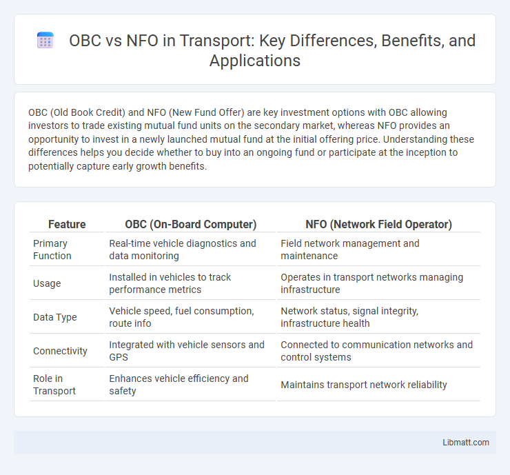 OBC vs NFO in Transport: Key Differences, Benefits, and Applications