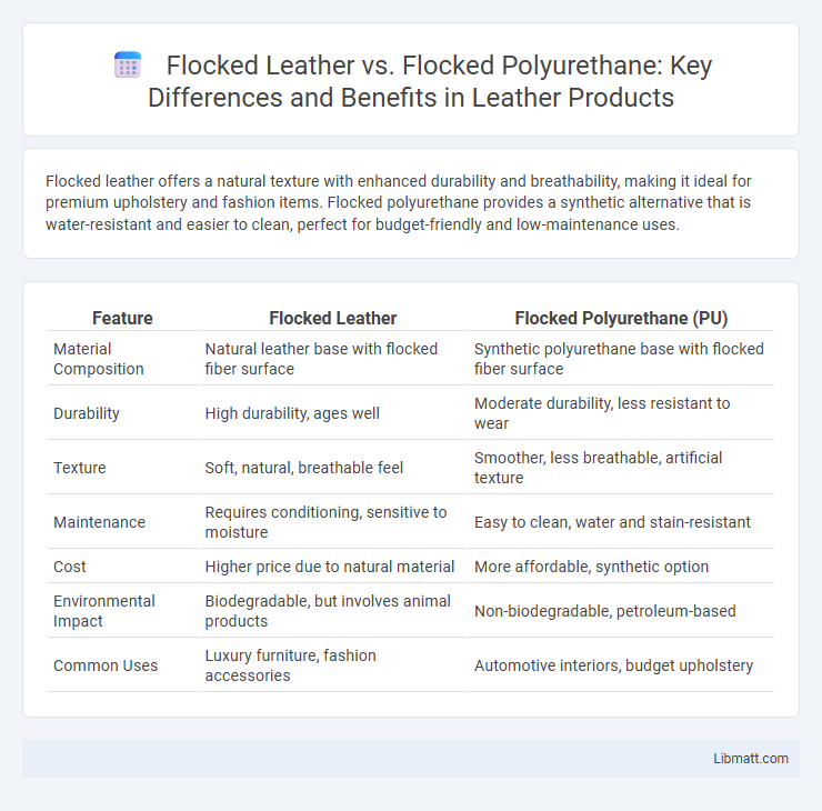 Flocked Leather vs. Flocked Polyurethane: Key Differences and Benefits in Leather Products