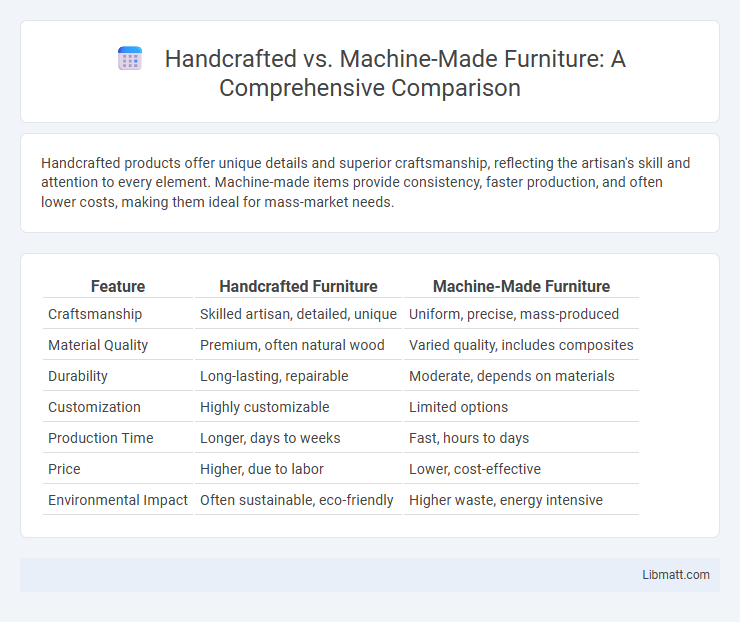 Handcrafted vs. Machine-Made Furniture: A Comprehensive Comparison