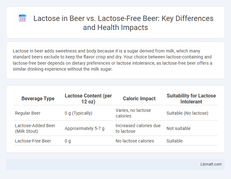 Lactose in Beer vs. Lactose-Free Beer: Key Differences and Health Impacts