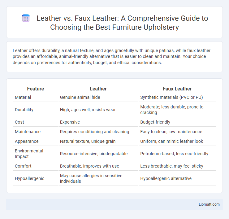 Leather vs. Faux Leather: A Comprehensive Guide to Choosing the Best Furniture Upholstery