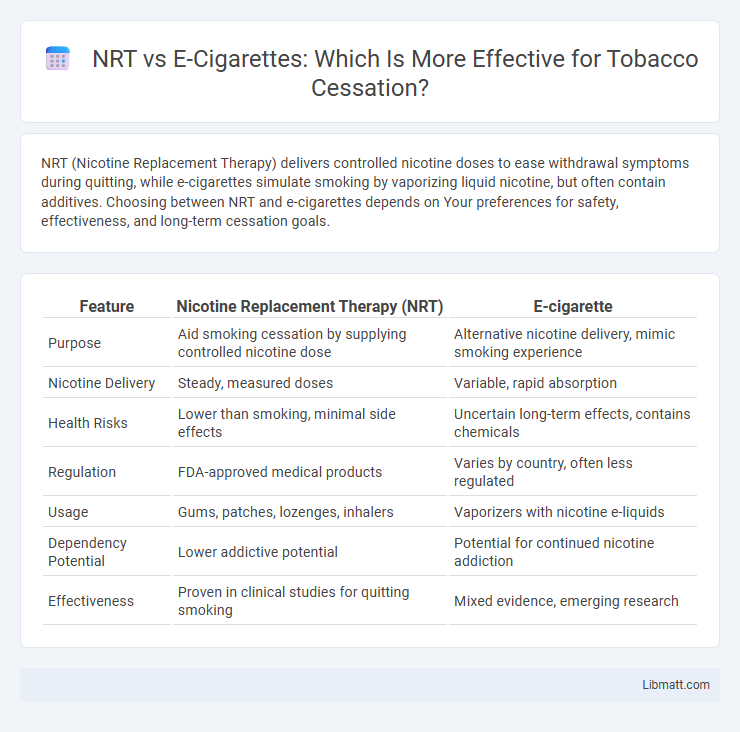 NRT vs E-Cigarettes: Which Is More Effective for Tobacco Cessation?