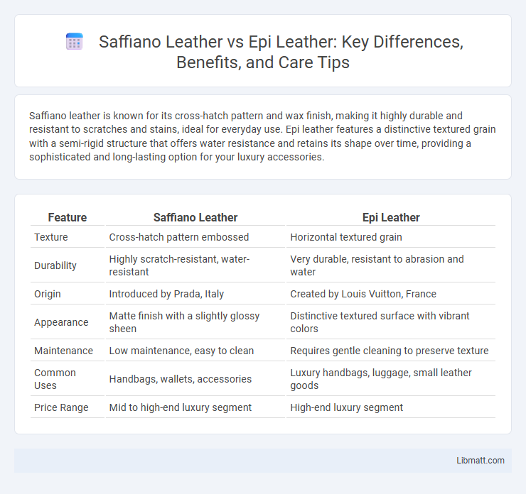Saffiano Leather vs Epi Leather: Key Differences, Benefits, and Care Tips
