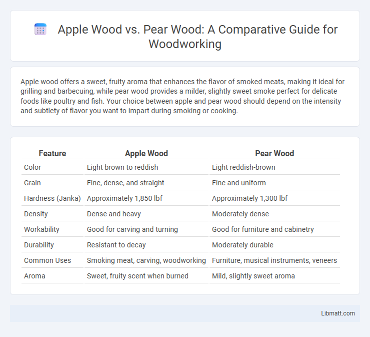 Apple Wood vs. Pear Wood: A Comparative Guide for Woodworking