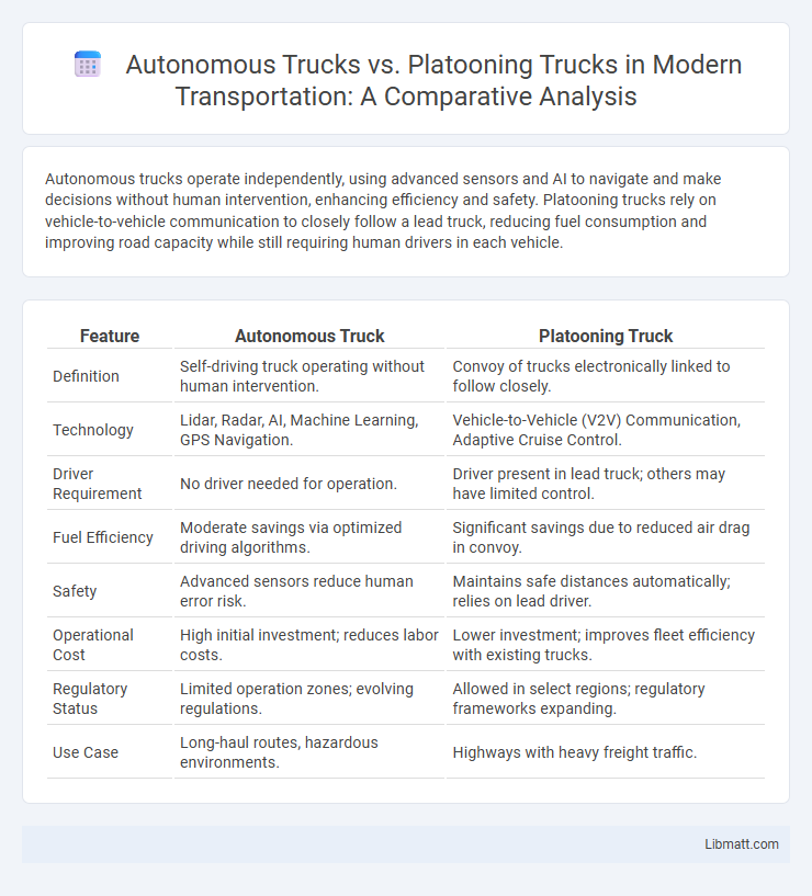 Autonomous Trucks vs. Platooning Trucks in Modern Transportation: A Comparative Analysis