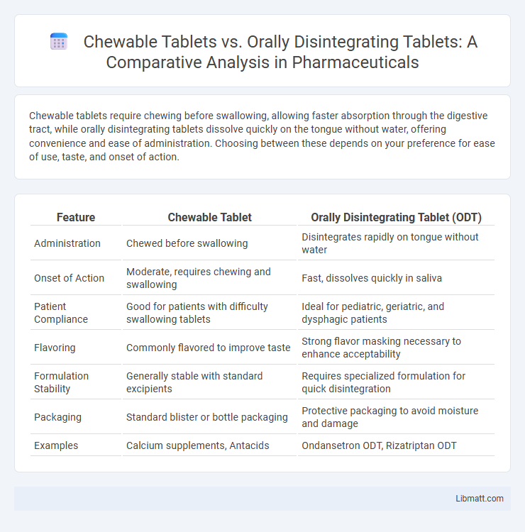 Chewable Tablets vs. Orally Disintegrating Tablets: A Comparative Analysis in Pharmaceuticals