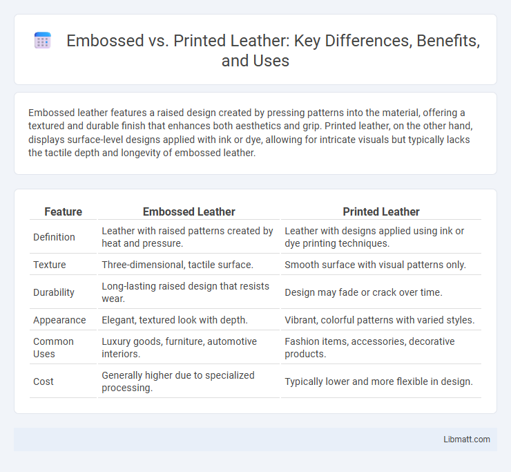 Embossed vs. Printed Leather: Key Differences, Benefits, and Uses