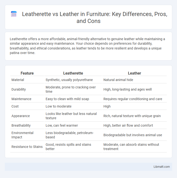 Leatherette vs Leather in Furniture: Key Differences, Pros, and Cons