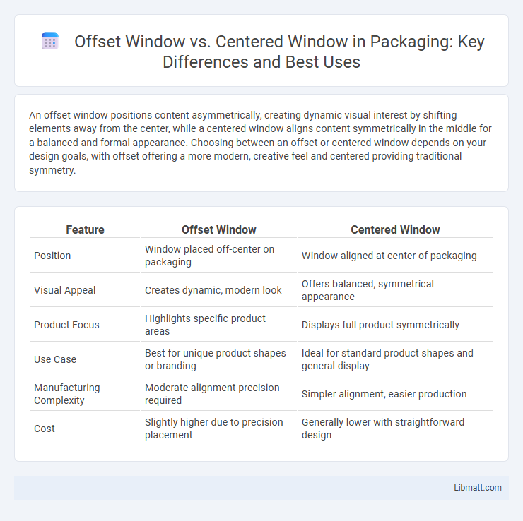 Offset Window vs. Centered Window in Packaging: Key Differences and Best Uses