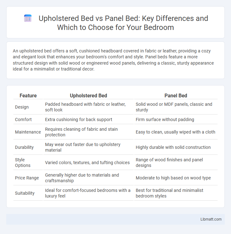Upholstered Bed vs Panel Bed: Key Differences and Which to Choose for Your Bedroom